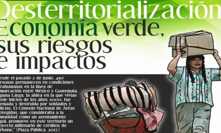 Conversatorio público: «Desterritorialización: Economía verde su riesgos e impactos”